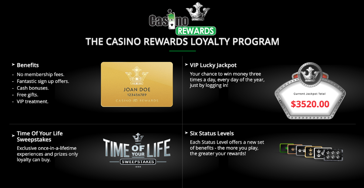 On Line Casino Quest On Line Casino Quest